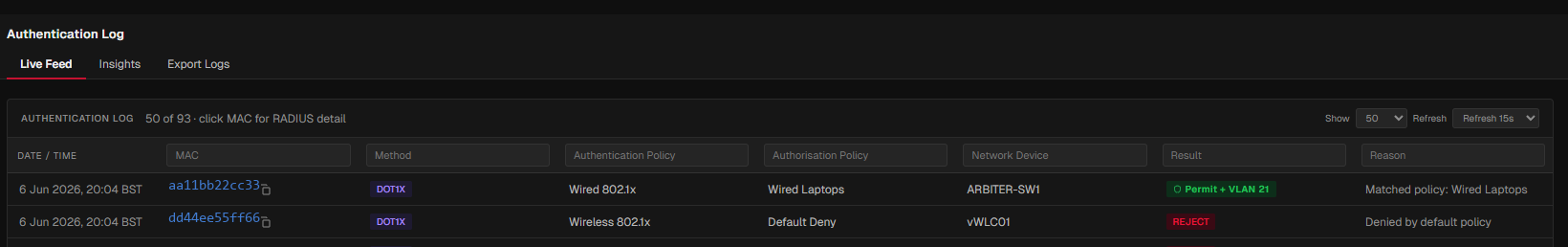 The Authentication Log live feed. A compliant device authenticates with method DOT1X against the Wired 802.1x authentication policy, matches the Wired Laptops authorisation policy on switch ARBITER-SW1, and gets the result Permit plus VLAN 21. A second row shows an unrecognised wireless device falling through to Default Deny with a Reject.